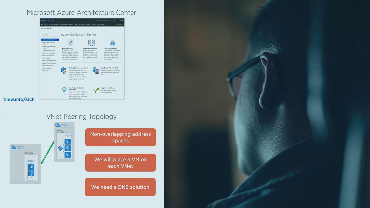 Online Course Connecting Microsoft Azure Virtual Networks