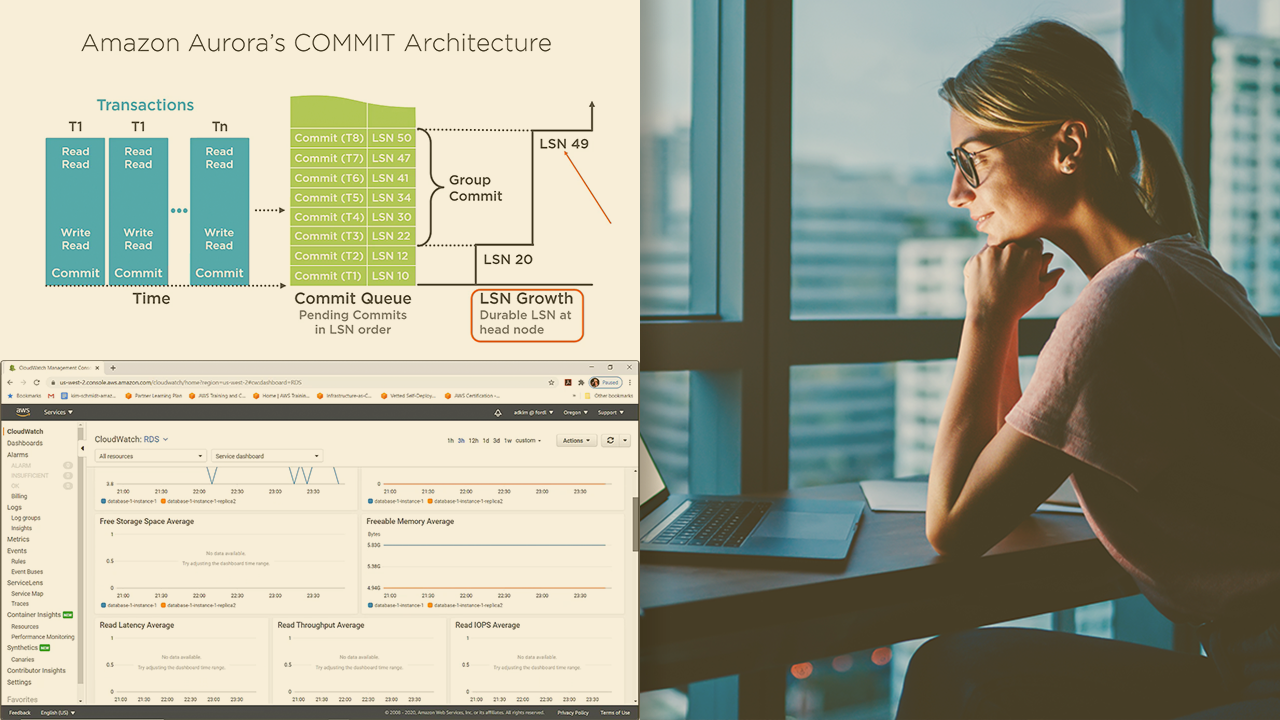 "Amazon Aurora: Best Practices"