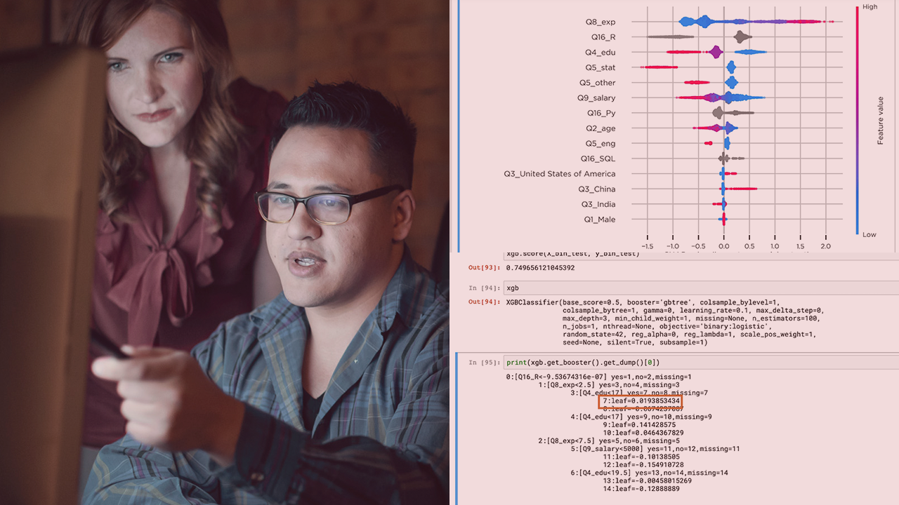 "Applied Classification with XGBoost"