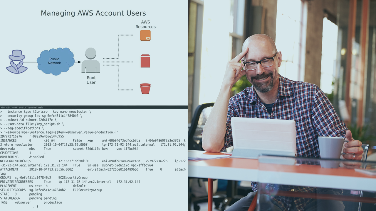 "Automating AWS Operations with the AWS CLI"