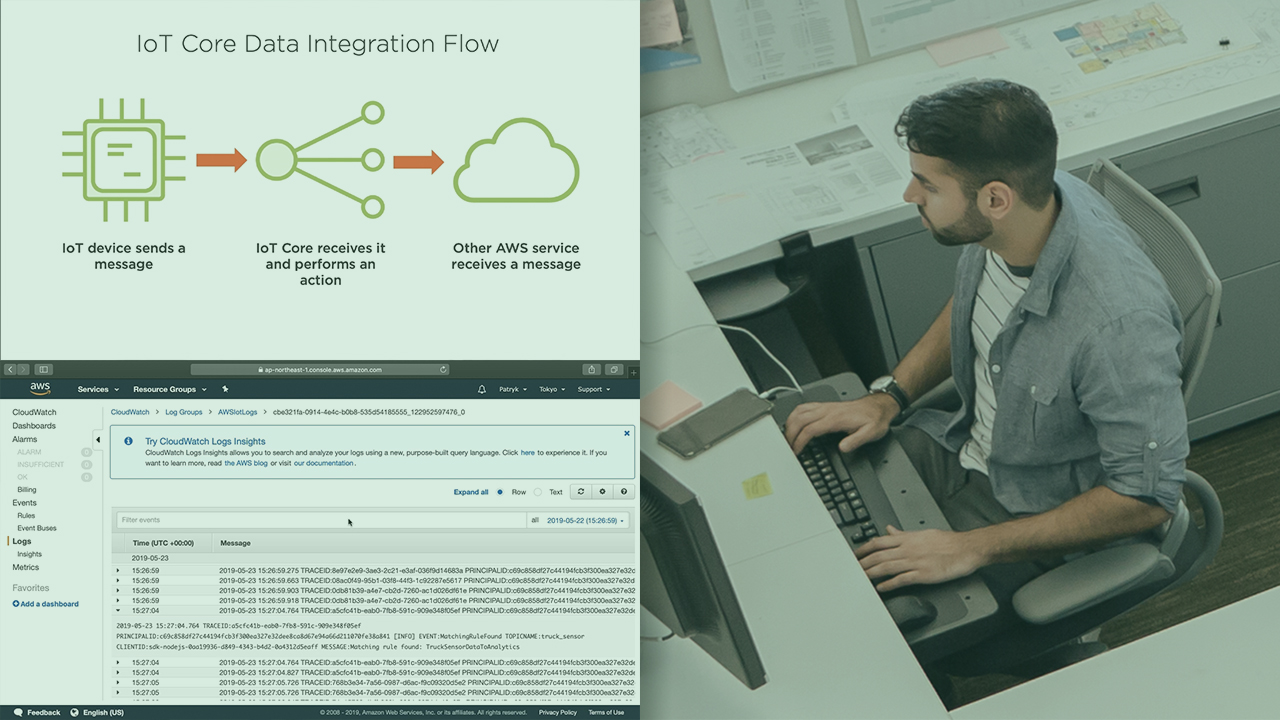 "Analyzing Your Data with AWS IoT Analytics"