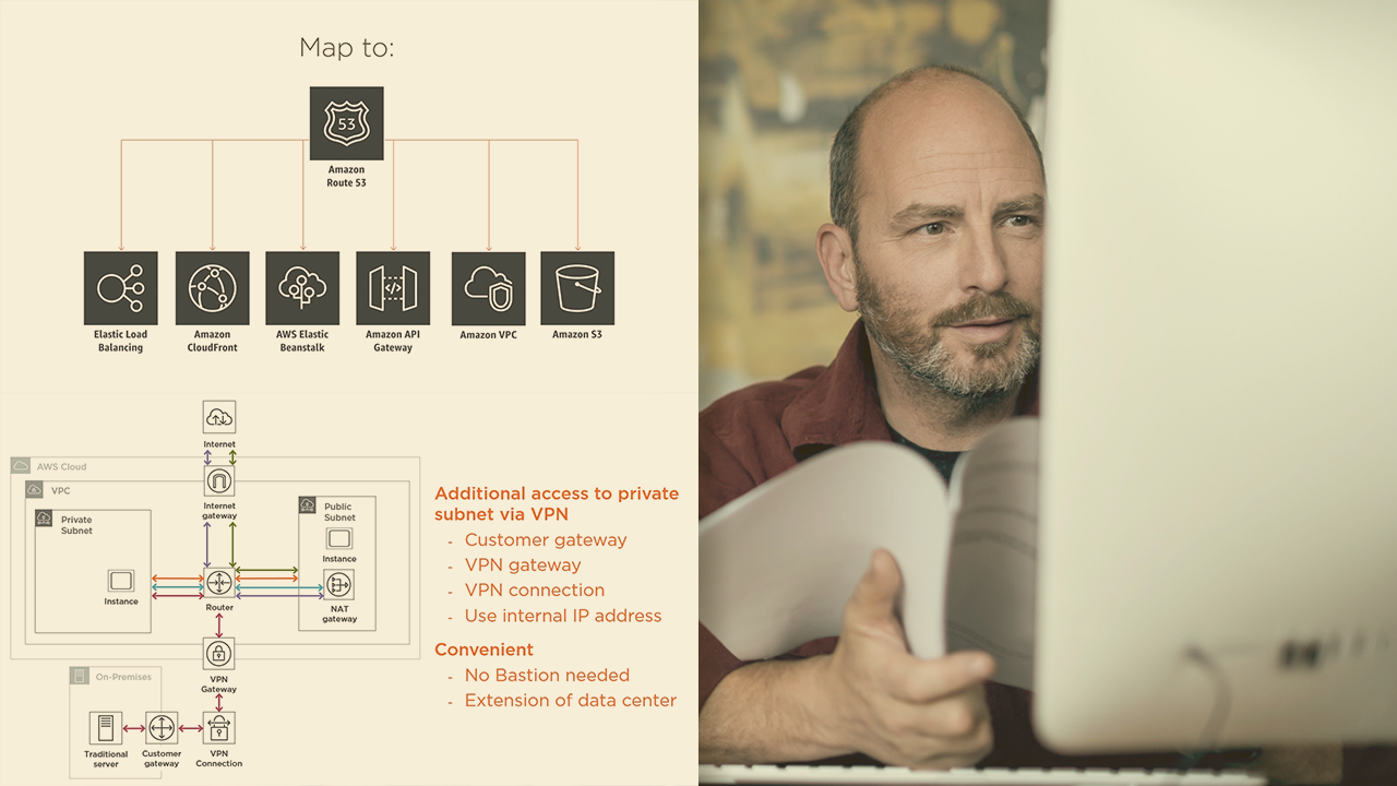 "AWS Network Design: Getting Started"