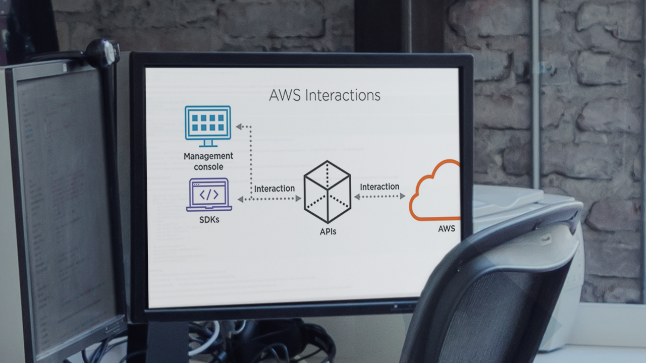 "Automating Cloud Operations with AWS Tools for Windows PowerShell"