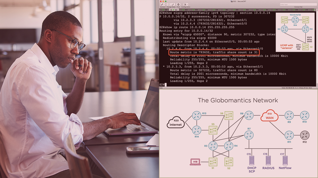 Online Course: Cisco Advanced Routing: Enterprise Networks