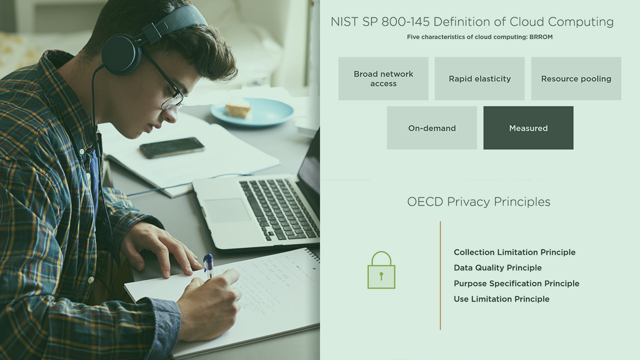 "Cloud Security: Introduction to Certified Cloud Security Professional (CCSP®)"