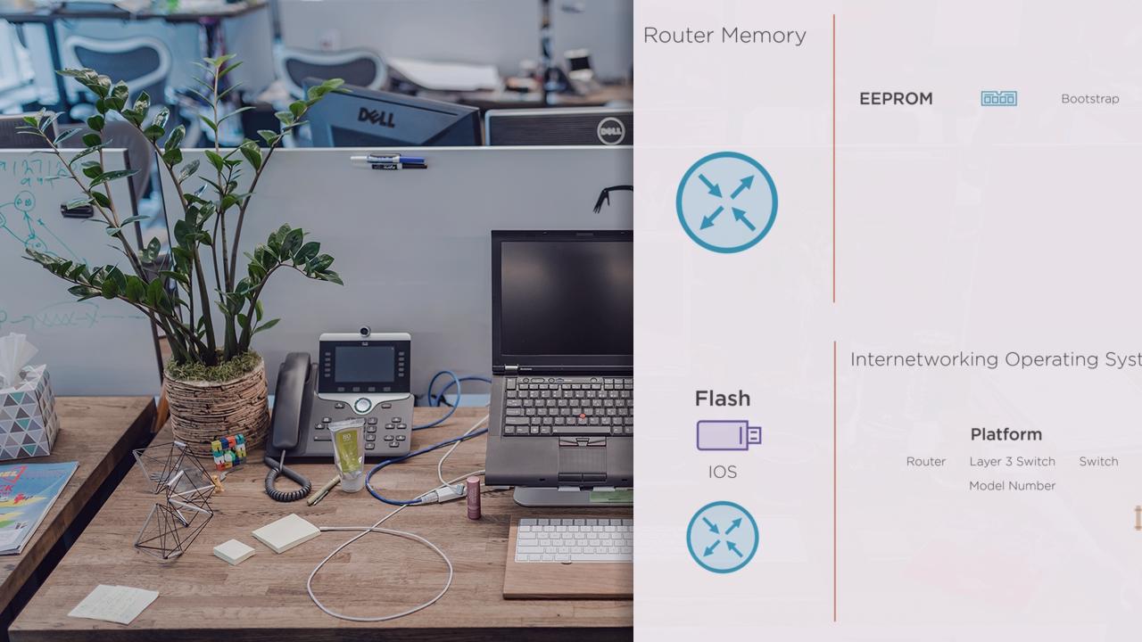 "Configuring a Cisco Router"