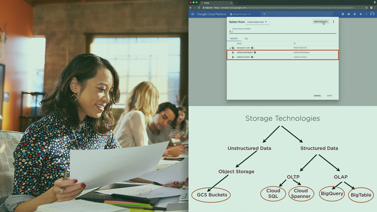 "Architecting Google Cloud Storage Configurations"