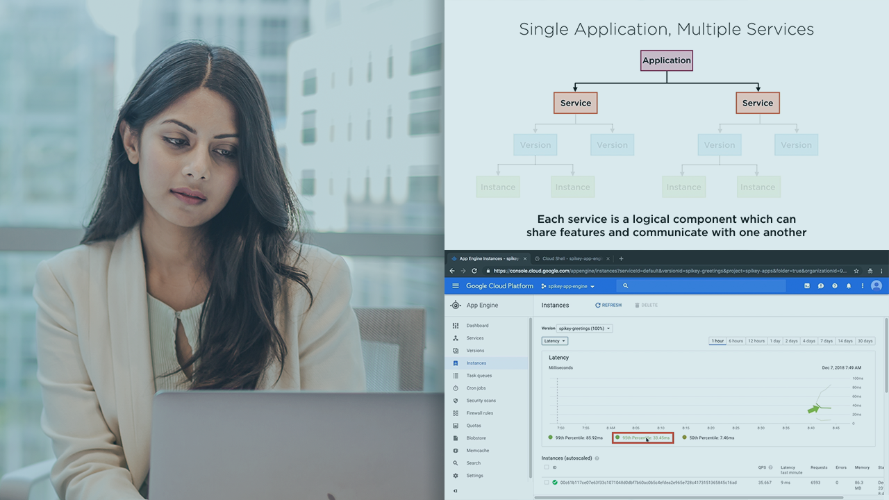 "Architecting Scalable Web Applications Using Google App Engine"