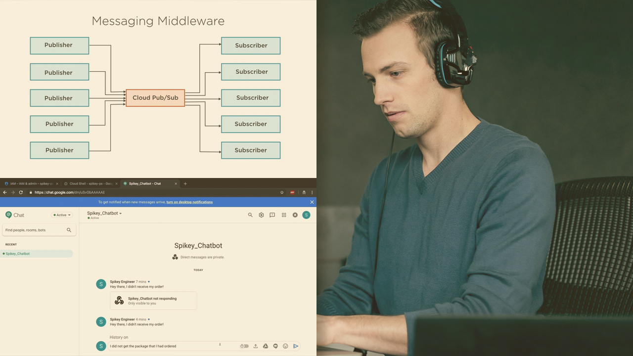 "Architecting Stream Processing Solutions Using Google Cloud Pub/Sub"