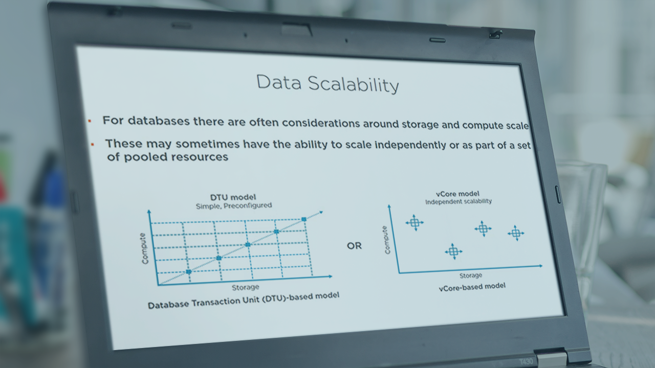 "Design a Data Protection Strategy with Microsoft Azure"