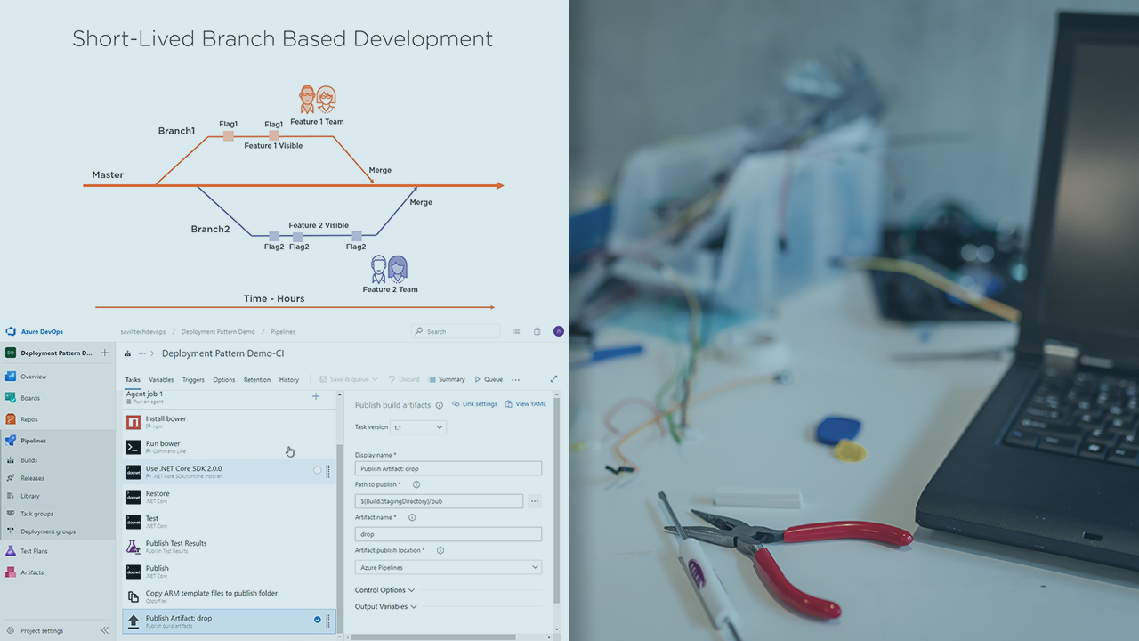 "Microsoft Azure DevOps Engineer: Selecting and Implementing an Appropriate Deployment Pattern"