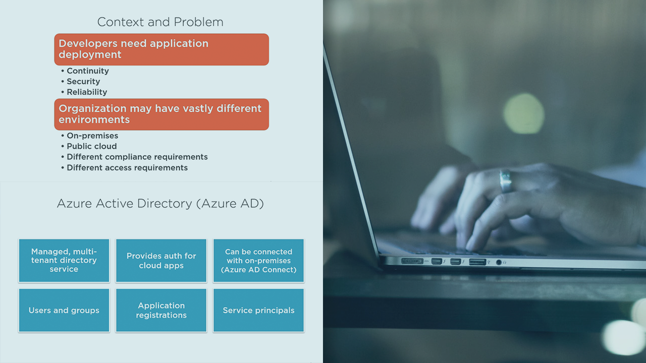 "Architectural Patterns for Azure Stack Solutions"