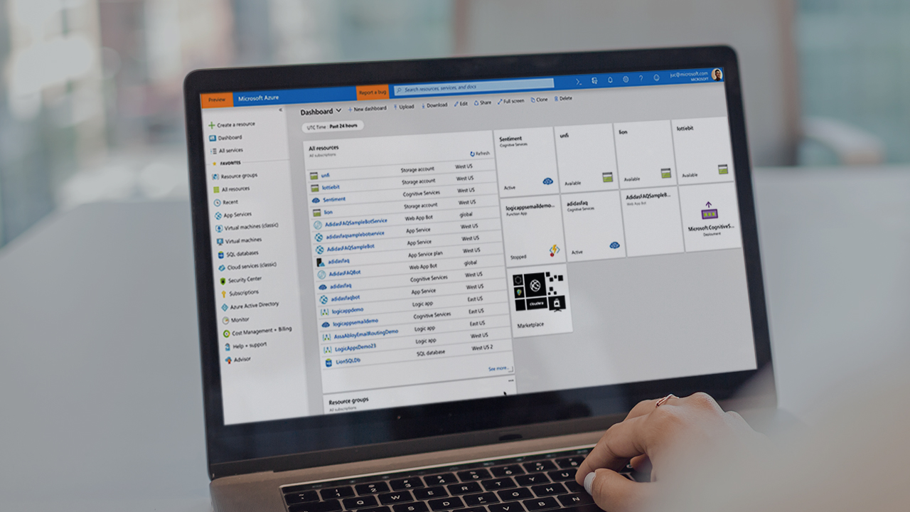 "Analyzing Microsoft Azure Subscription Resource Utilization"